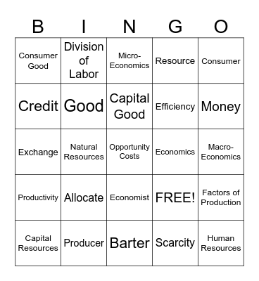 Basic Economic Terms Bingo Card