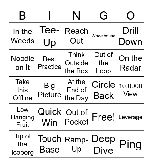 Business Buzzword Bingo Card