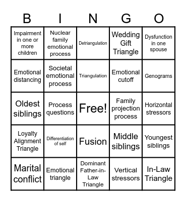 Bowen Bingo Card