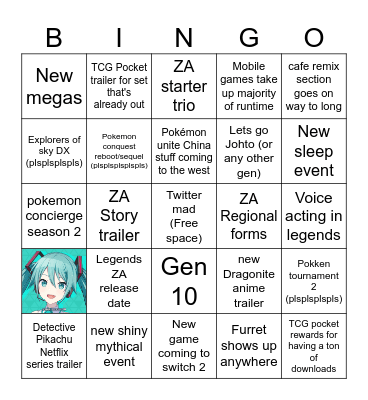 Pokémon feb 27 direct Bingo Card