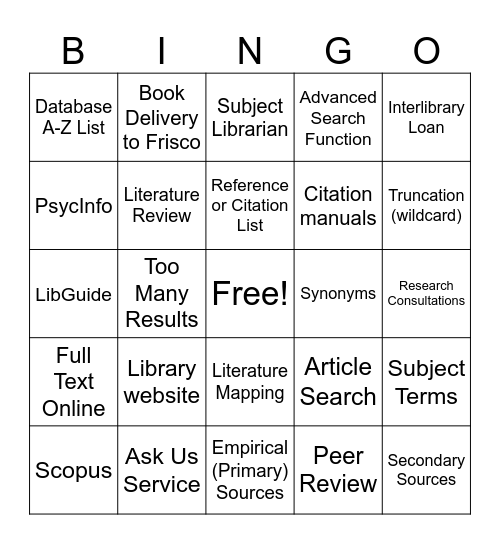 Library Research Bingo Card