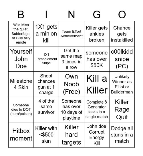 Forsaken Bingo Hard mode Bingo Card