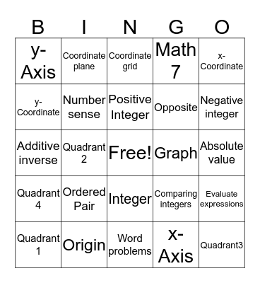 Chapter 3 Vocabulary Bingo Card