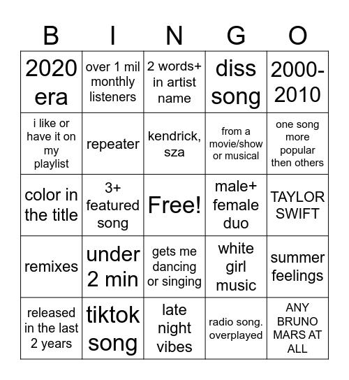 spotify bingo! Bingo Card