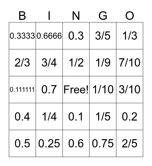 Fraction/ Decimal Bingo Card