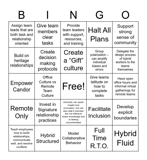 Leading Teams Bingo Card