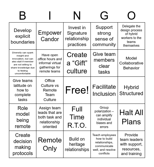 Leading Teams Bingo Card