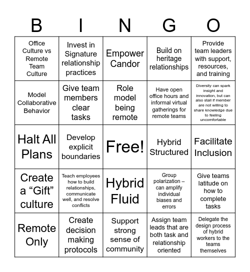 Leading Teams Bingo Card
