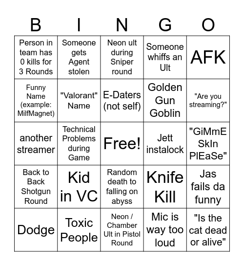 Valorant Spike rush Bingo Card