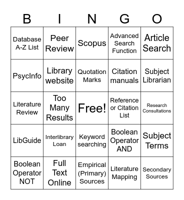 Library Research Bingo Card
