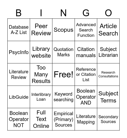 Library Research Bingo Card