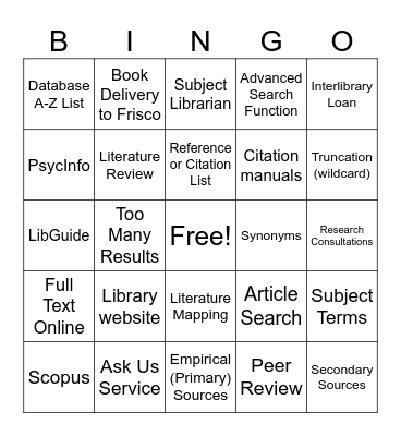 Library Research Bingo Card