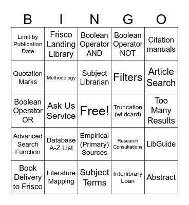Library Research Bingo Card