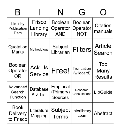 Library Research Bingo Card