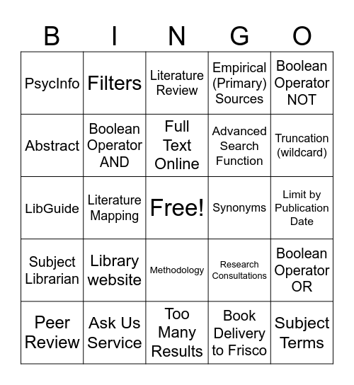 Library Research Bingo Card