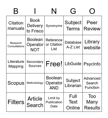 Library Research Bingo Card