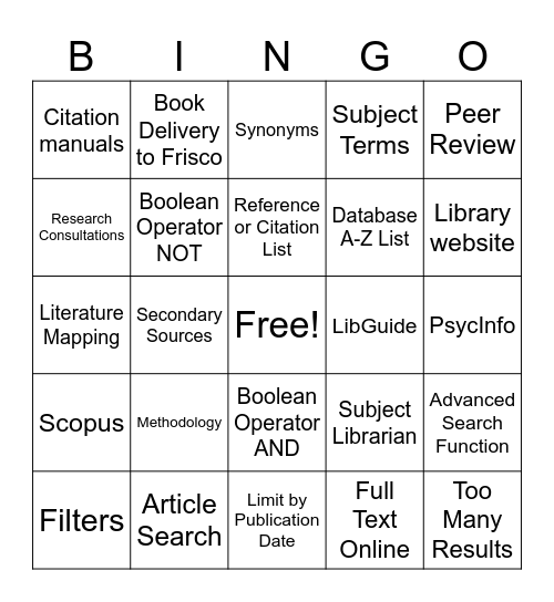 Library Research Bingo Card