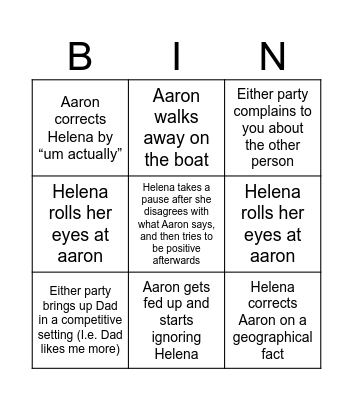 Arelena (sounds like areola) Bingo Card
