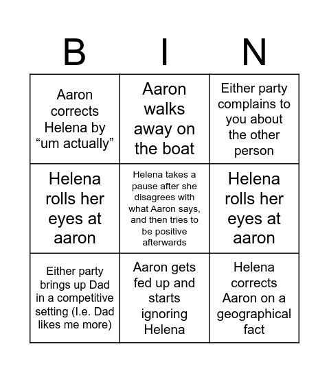Arelena (sounds like areola) Bingo Card