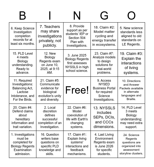 Biology Regents Administration Bingo Card