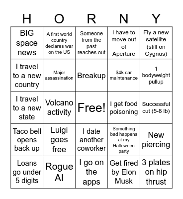 Maddie's 2025 Bingo Card Bingo Card