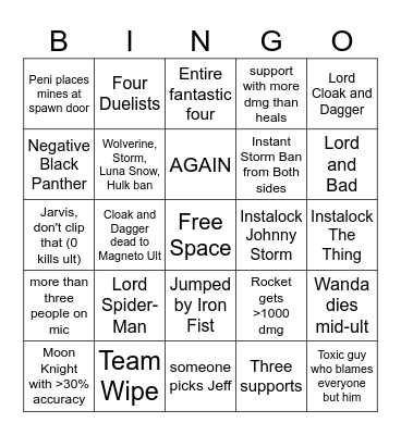 Console GM Marvel Rivals Bingo Card