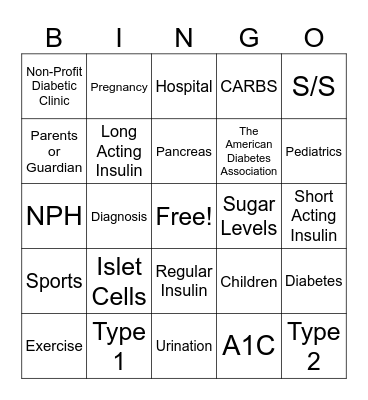 Diabetic Education Bingo Card