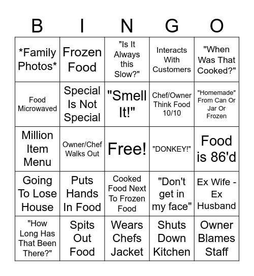 Kitchen Nightmares Bingo Card