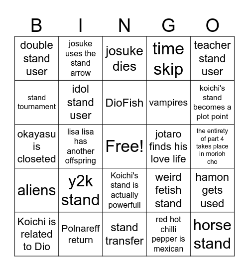 part 4 predictions Bingo Card