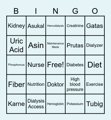 DIALYSIS BINGO! Bingo Card