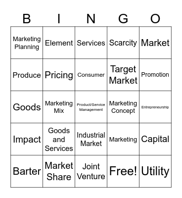 Marketing Buzzword Bingo Card