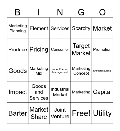 Marketing Buzzword Bingo Card