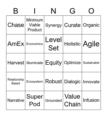 Economics Buzzword Bingo Card