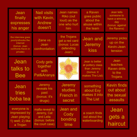 The Golden Raven Bingo Card