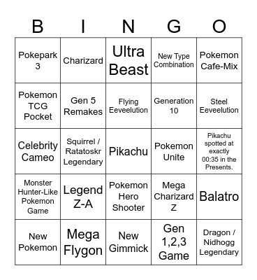 2025 Pokemon Day Presents Bingo Board Bingo Card