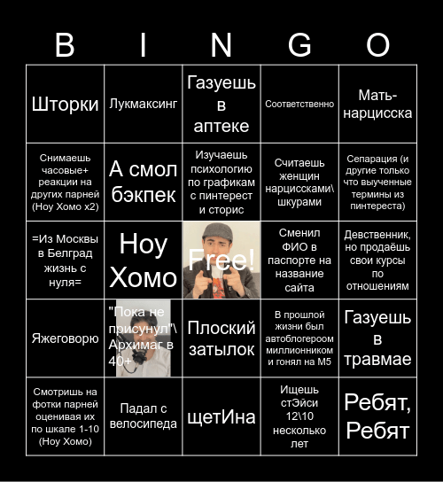 Успешный Дейтинг Коуч Бинго Bingo Card
