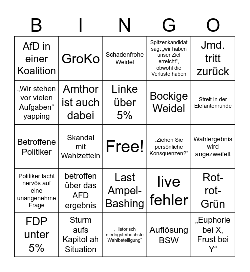 Bundestagswahl 2025 Bingo Card