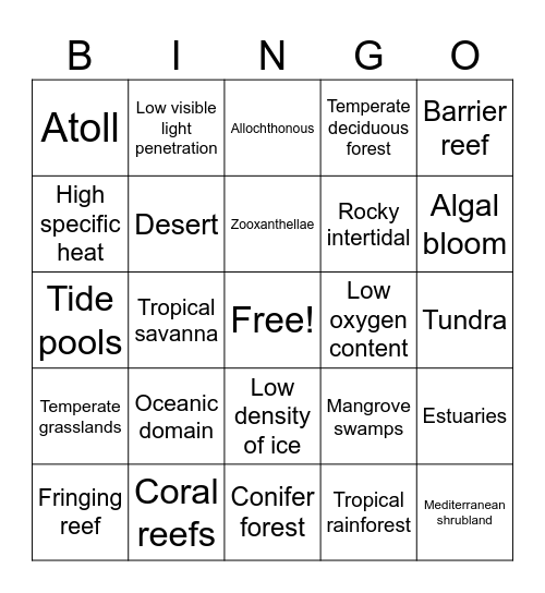 Unit 2 Test (2) Bingo Card
