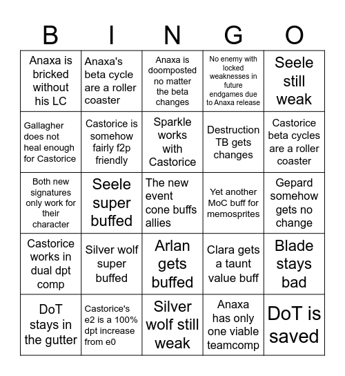 3.2 beta if balance patch gets tested Bingo Card
