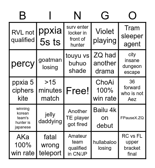 COA QUALIFIER BINGO Card