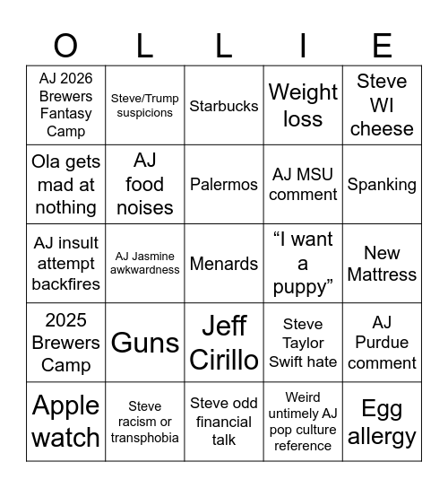 Happy Birthday Oliver 2025 Bingo Card