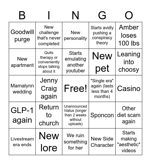 Amberlynn Reid 2025 (Part 2) Bingo Card
