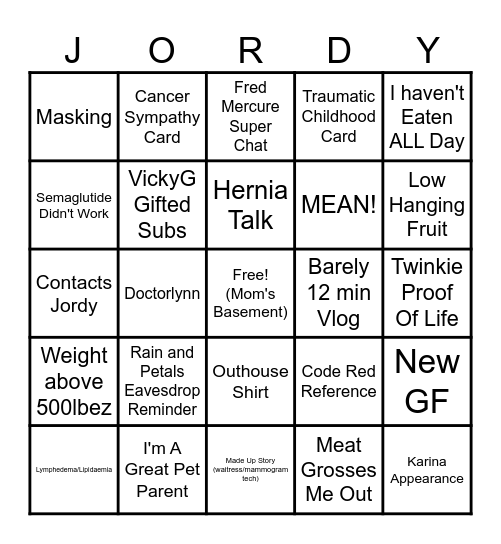 OhLordyItsJordy -Amberlynn- Bingo Card