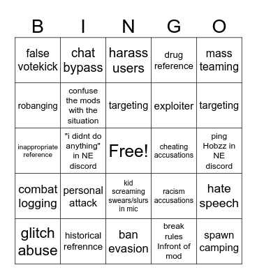 PR:EP report bingo Card