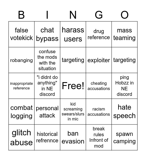 PR:EP report bingo Card