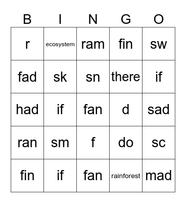 Rainforest Power Word Bingo Card
