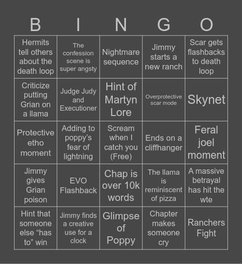 What to Expect from a Limited Life - Chapter 7 Bingo Card