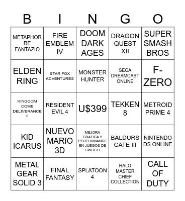 NINTENDO DIRECT ABRIL Bingo Card
