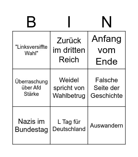Bundestagsbingo Card