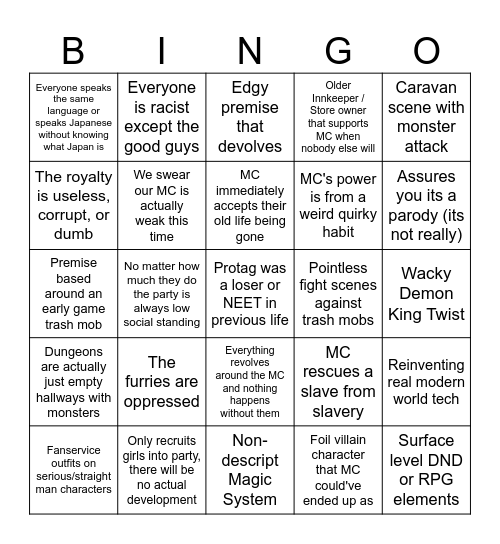 The Real Isekai/Fantasy Slop Bingo Card